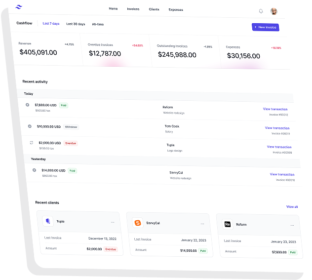 Financial Dashboard Platform Mockup
